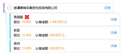 湘潭德瑞非融資性擔(dān)保 專(zhuān)注非融資性擔(dān)保服務(wù)，助力企業(yè)穩(wěn)健發(fā)展